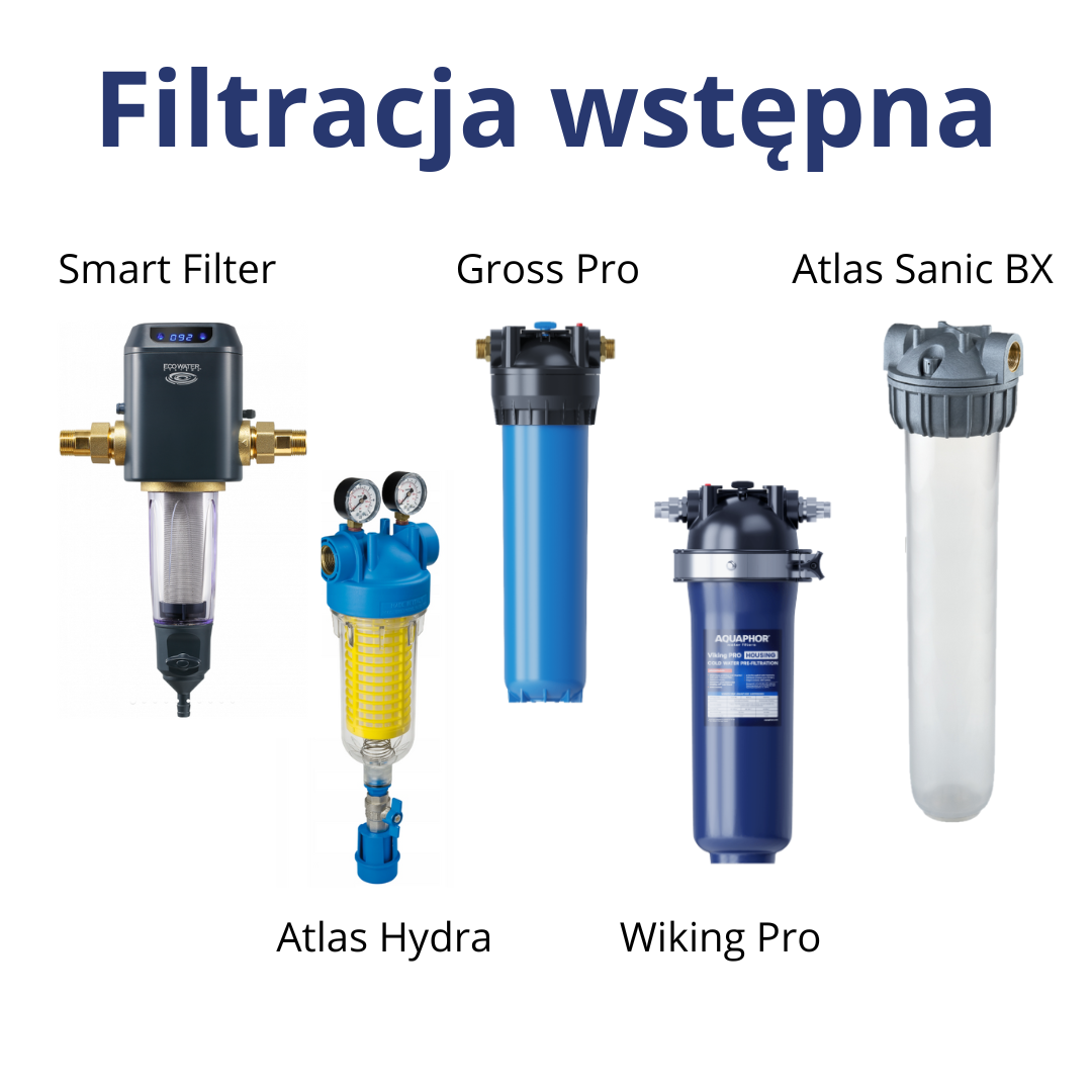 Automatyczny filtr mechaniczny